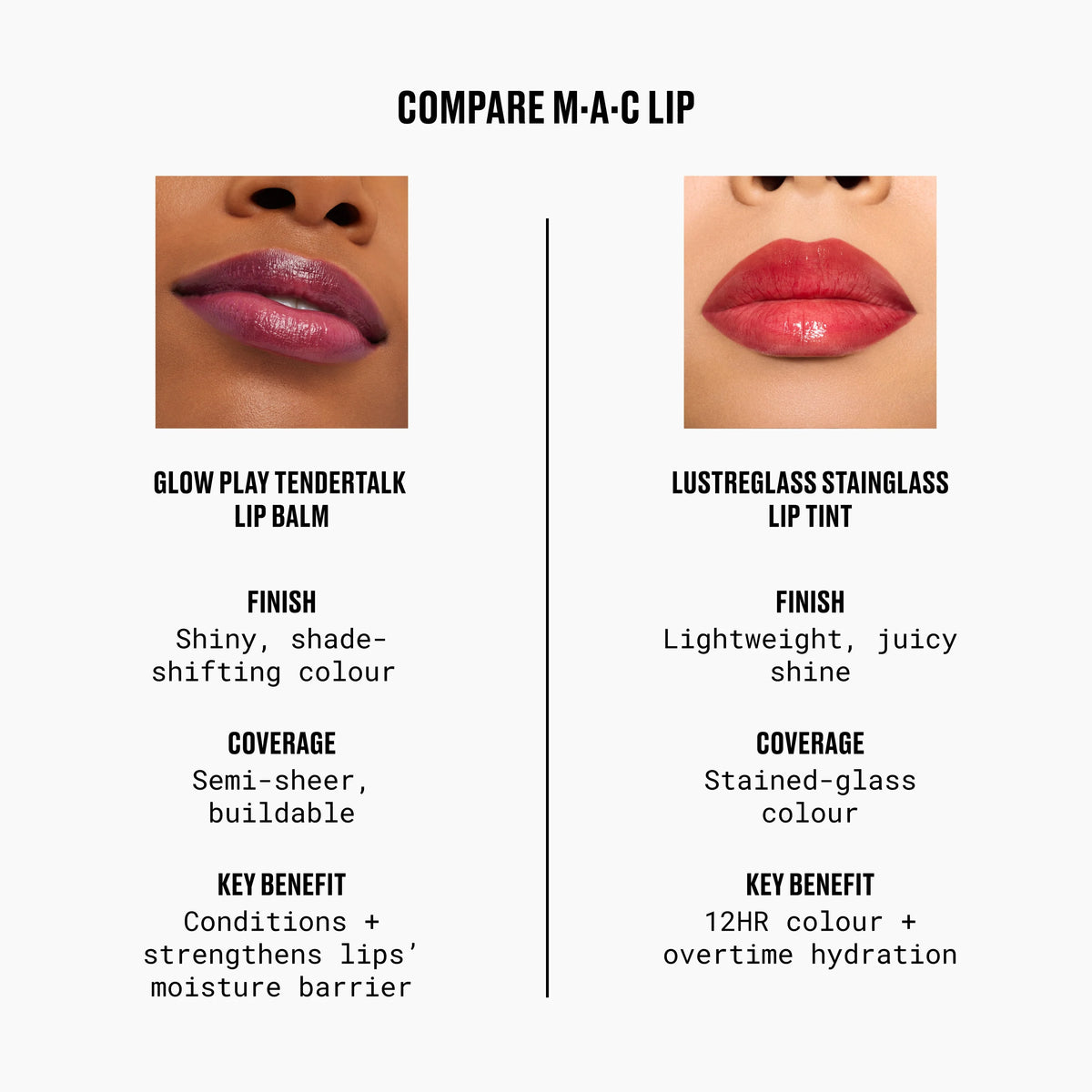 Glow Play Tendertalk Lip Balm