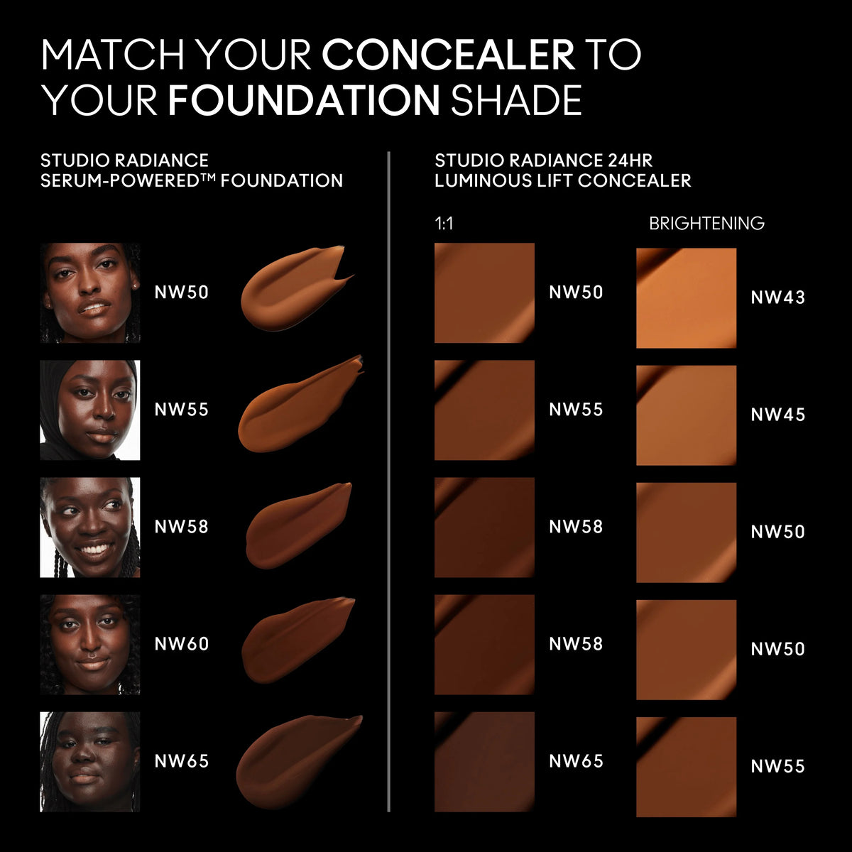 Studio Radiance 24HR Luminous Lift Concealer / Mini M·A·C
