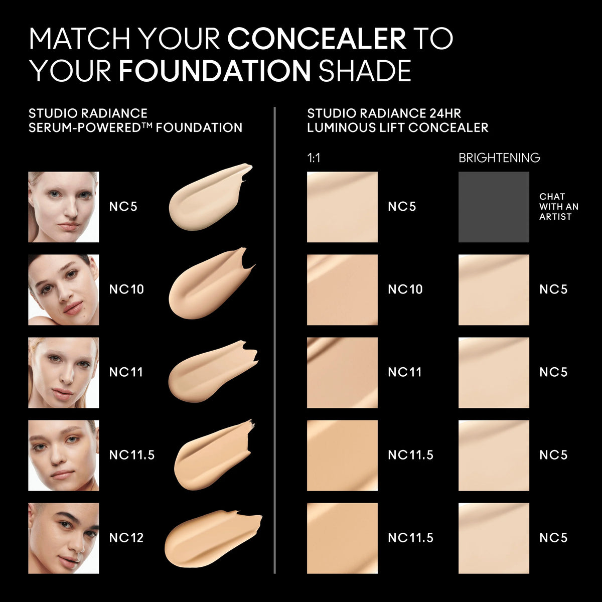 Studio Radiance 24HR Luminous Lift Concealer / Mini M·A·C