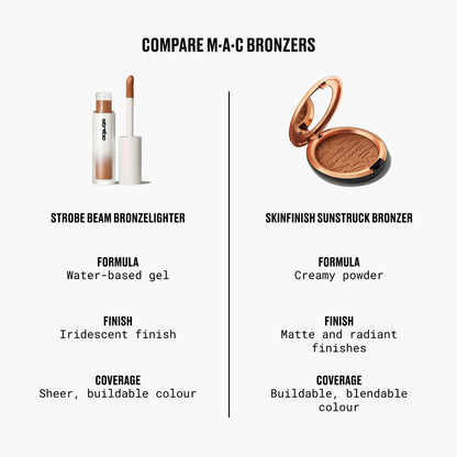 Strobe Beam Liquid Bronzelighter