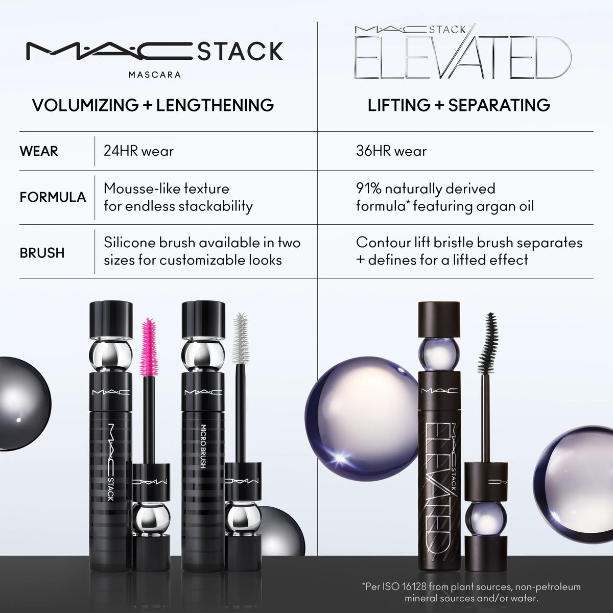 M·A·CStack Elevated Mascara / Mini M·A·C