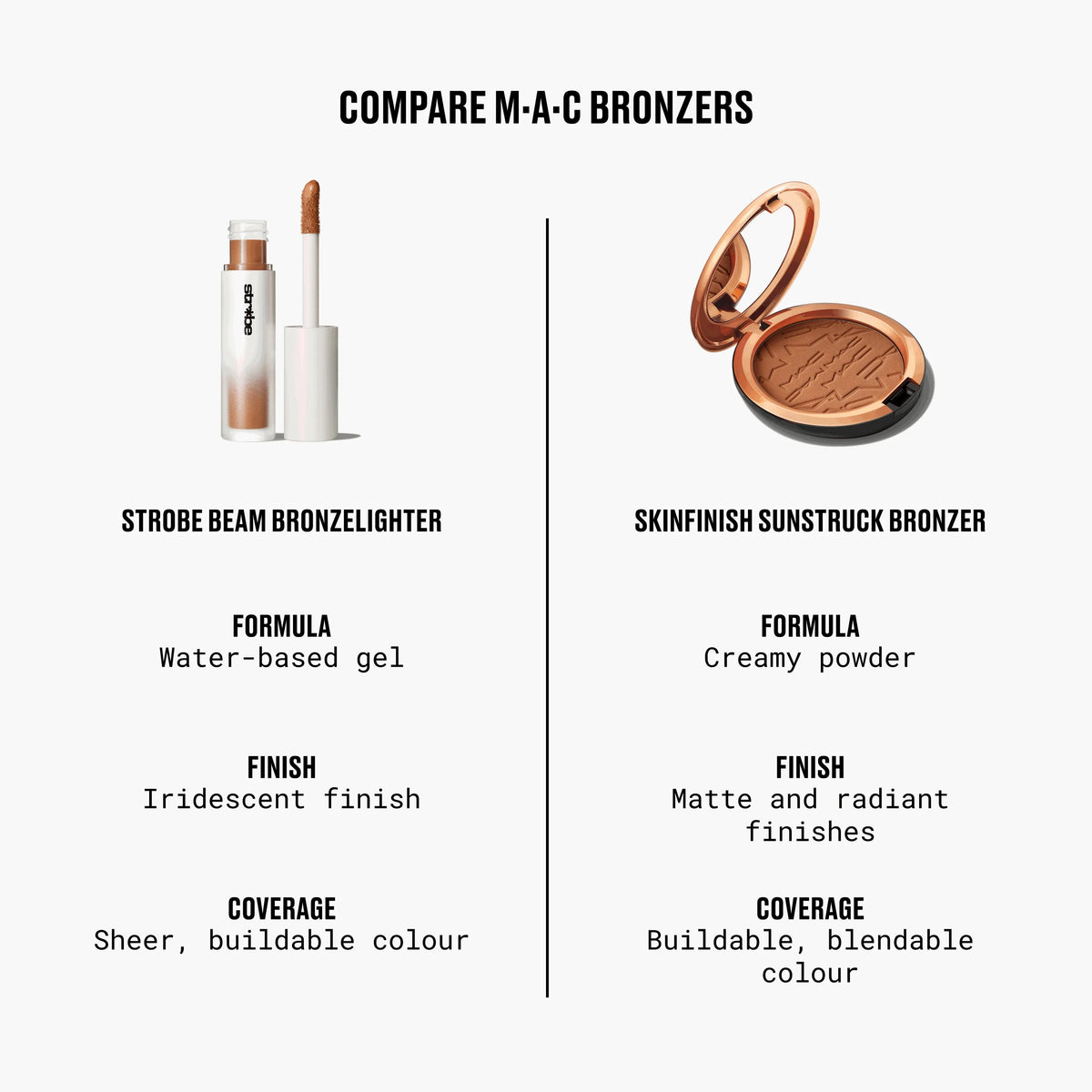Strobe Beam Liquid Bronzelighter