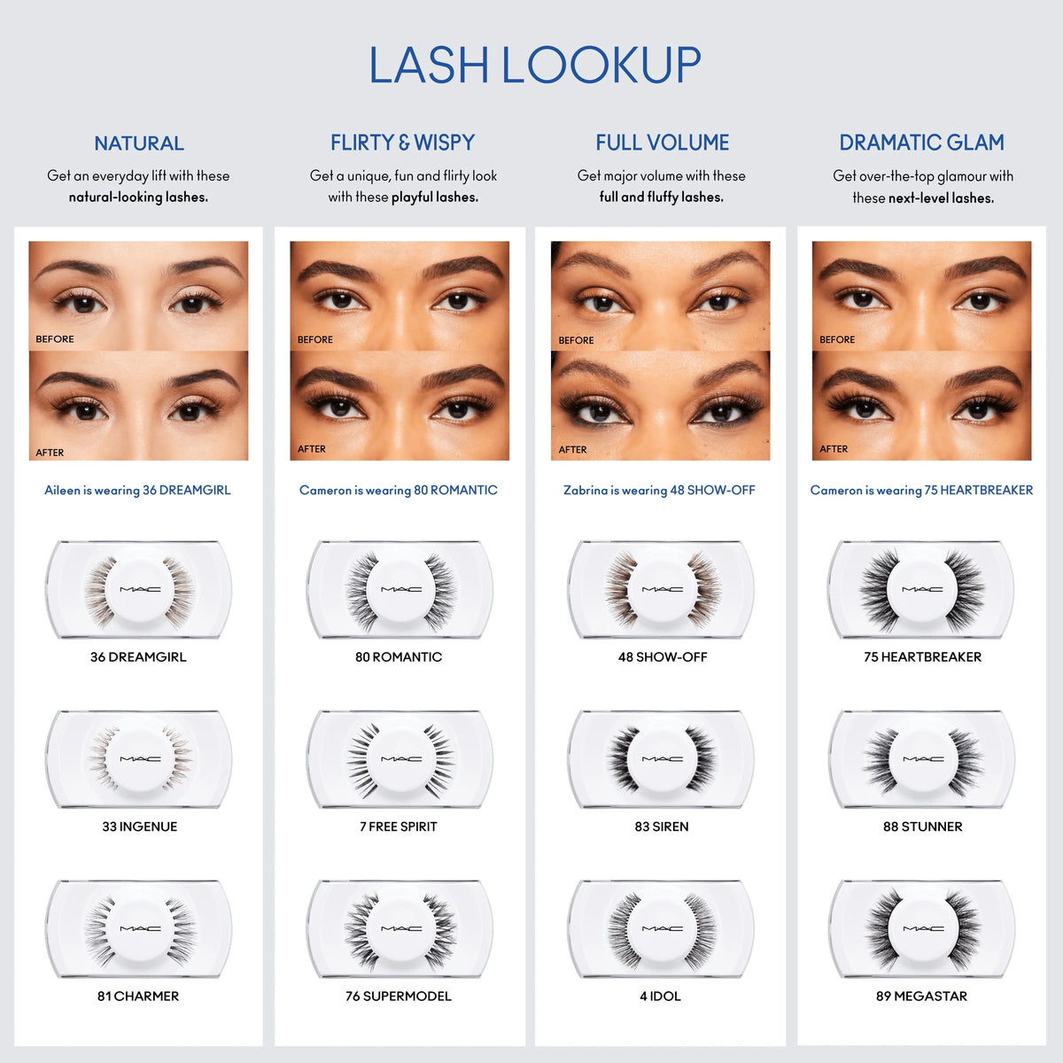 M·A·C Lash 75 Heartbreaker Lash - SGK401