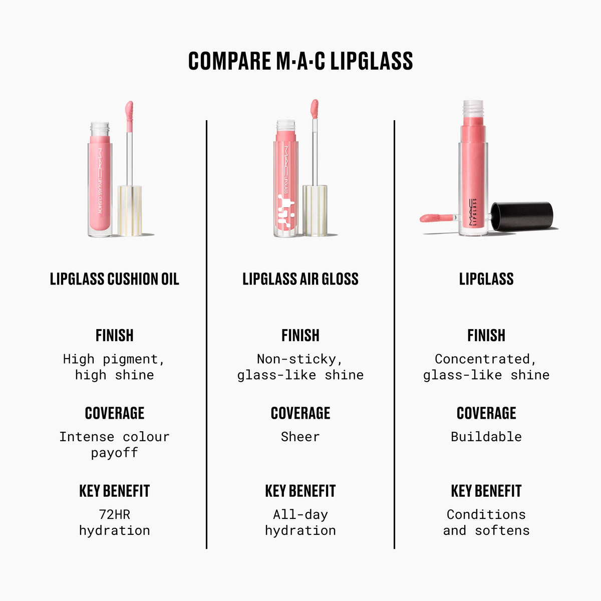 Lipglass Cushion High-Pigment Lip Oil