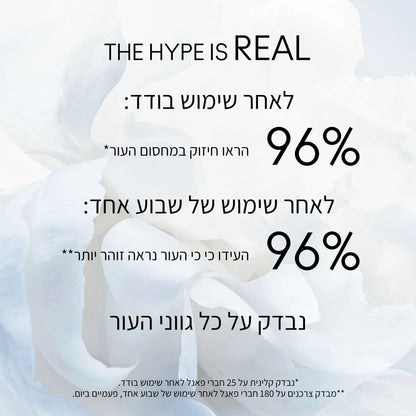 Hyper Real SkinCanvas Balm™ Moisturizing Cream
