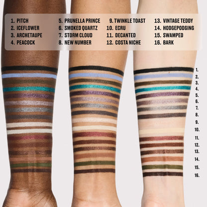 Kajal Excess Longwear Smoky Eye Liner