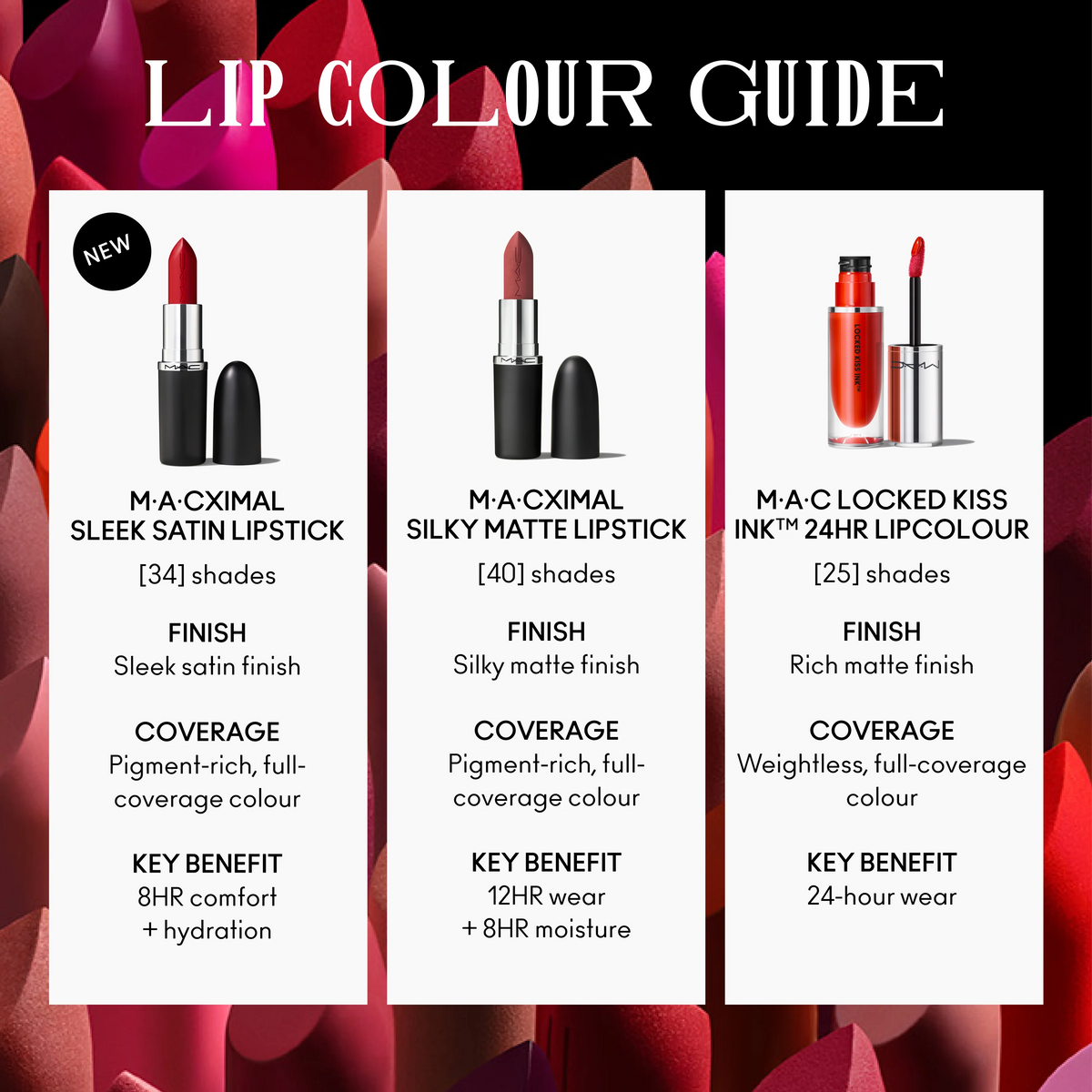 M·A·Cximal Sleek Satin Lipstick In The Clear
